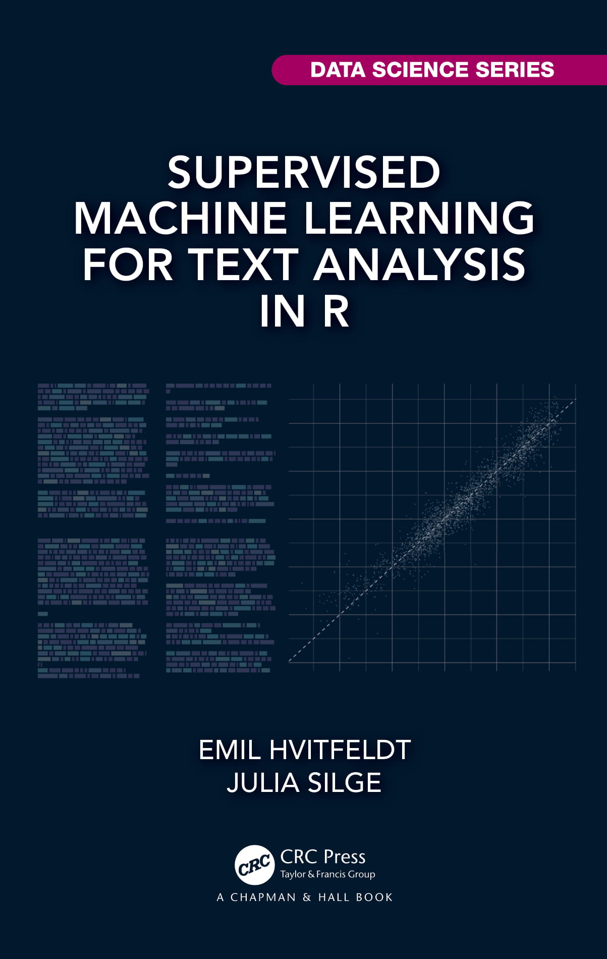 Book cover titled Supervised Machine Learning for Text Analysis in R by Emil Hvitfeldt and Julia Silge, part of the Data Science Series by CRC Press. The cover features stylized blocks of multicolored text on the left and a scatter plot graph on the right, all set against a dark blue background.